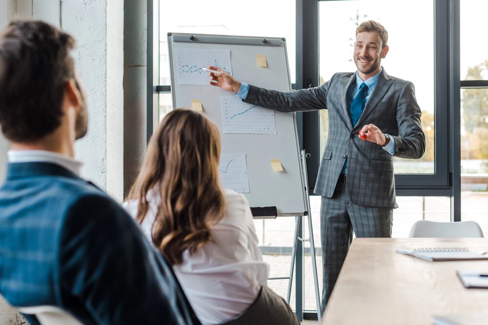 zielorientierte-typ-ergebnisorientierte-coaching-methoden